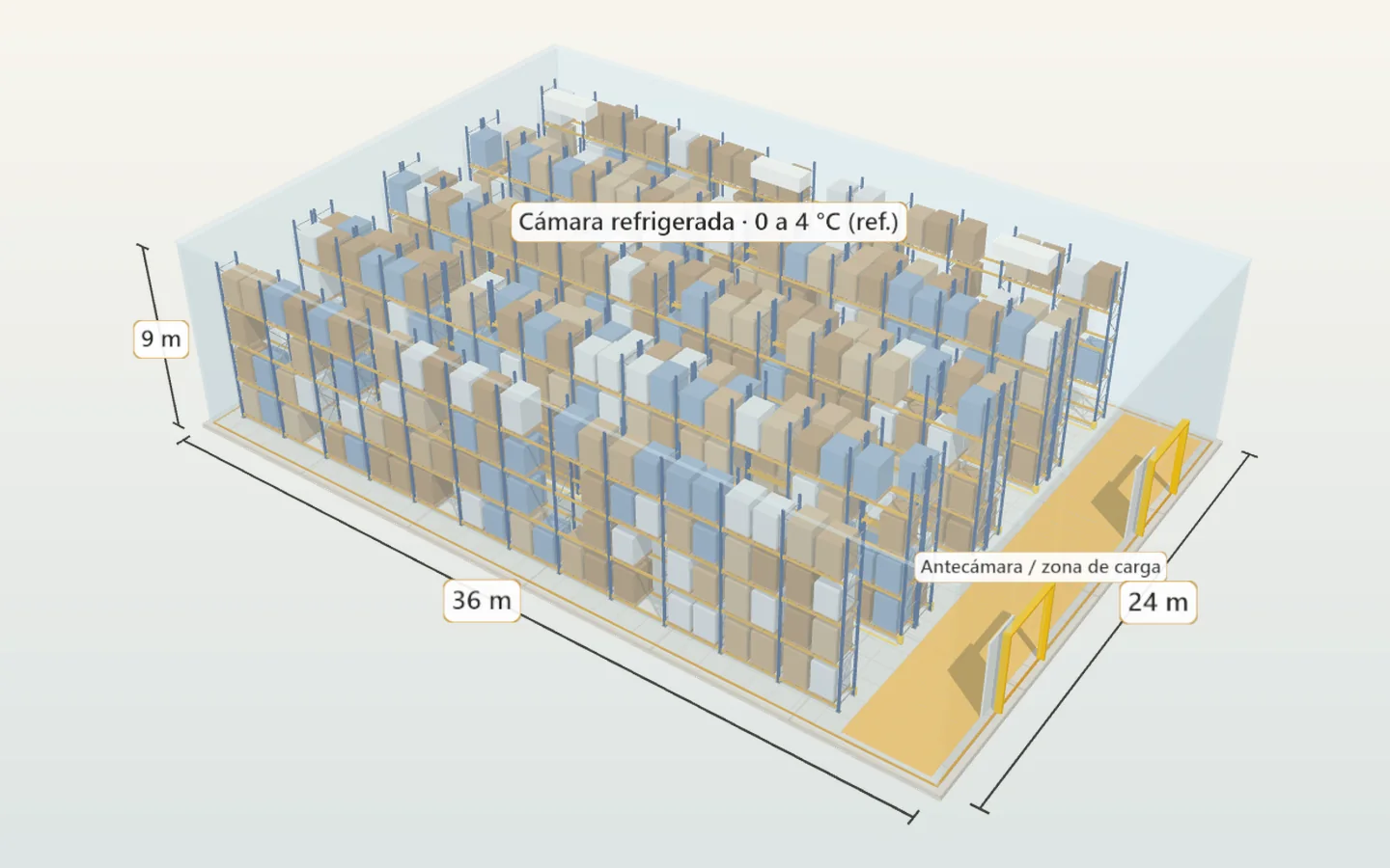 Modelo 3D conceptual de cámara frigorífica con racks y antecámara